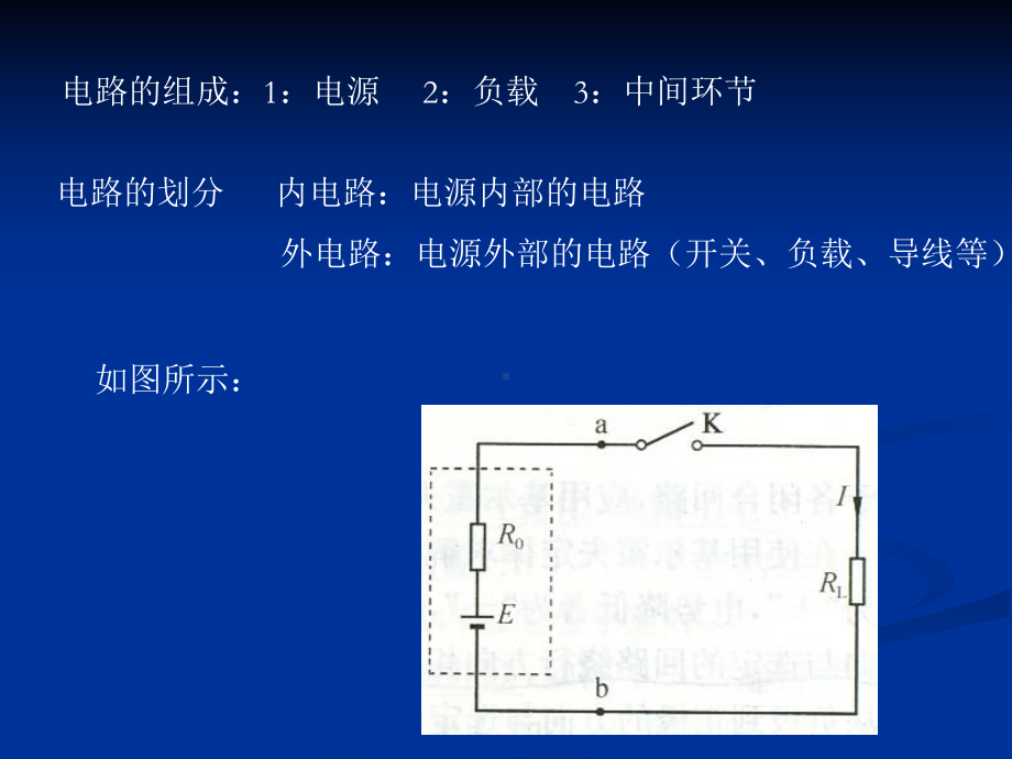 影像电子学基础直流电路课件.ppt_第3页