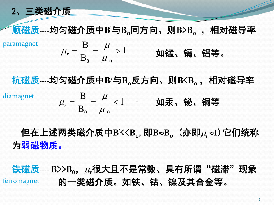 磁介质反复磁化IFTSZJU课件.ppt_第3页