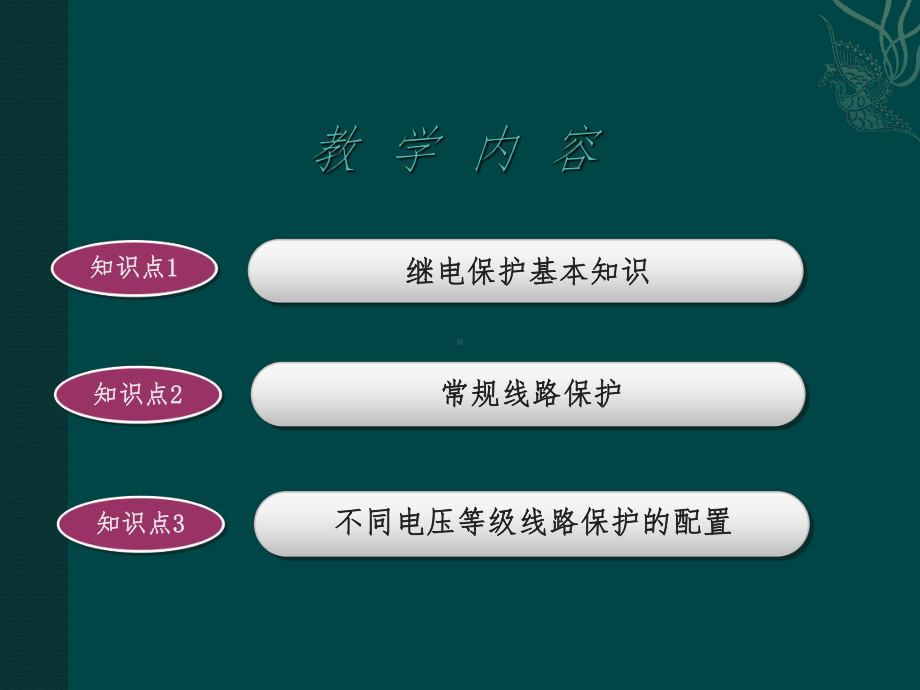 线路保护知识课件.ppt_第2页