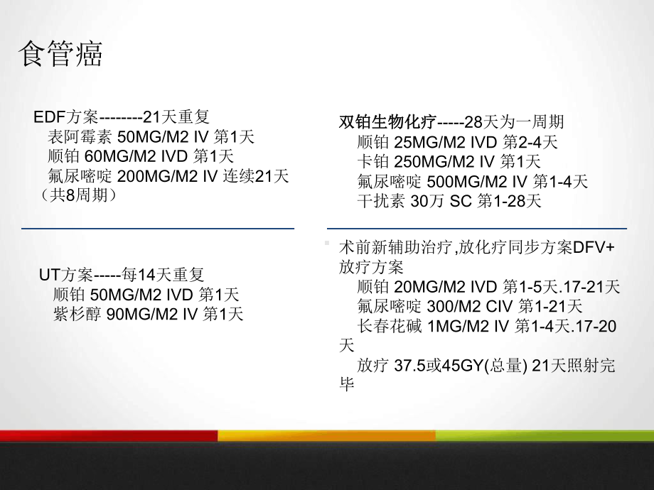 常见化疗药物讲解课件.ppt_第3页