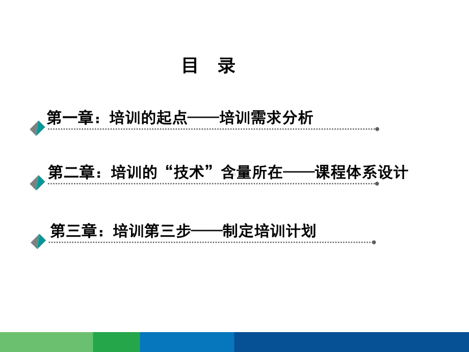 有效制定年度培训计划讲解(专业课件).ppt_第2页