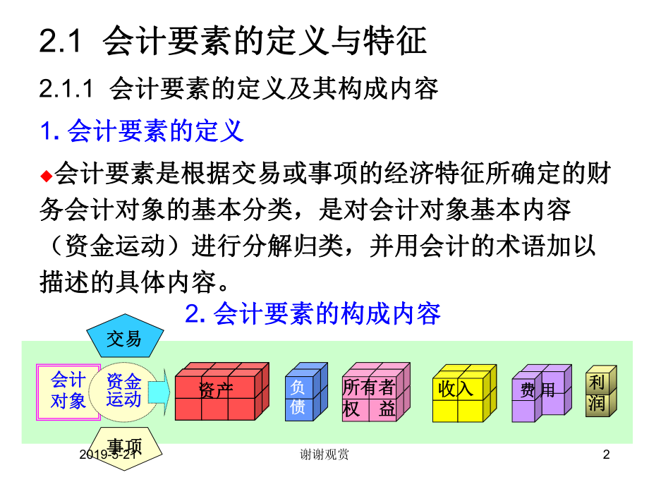 第2章会计要素与会计等式课件.ppt_第2页