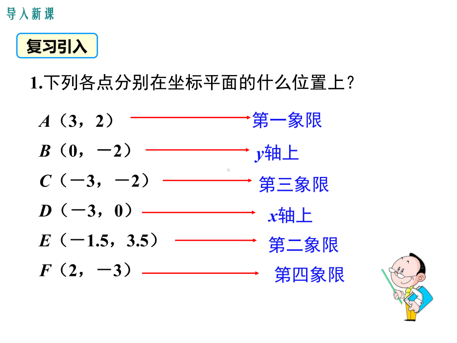 人教版九年级数学上册关于原点对称的点的坐标课件.ppt_第3页