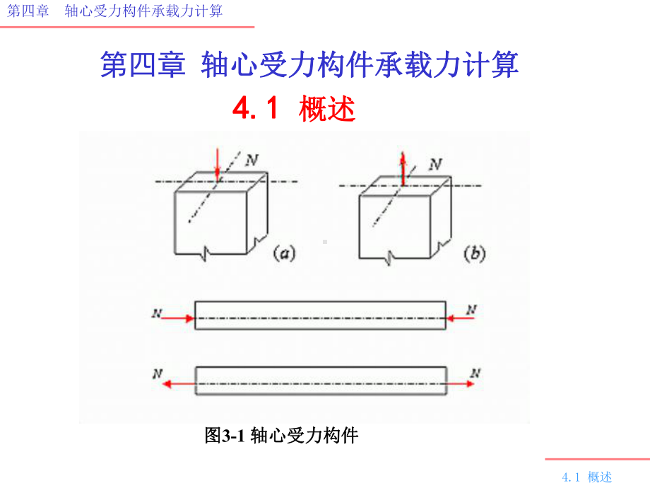 公路桥梁轴心受拉构件承载力计算课件.ppt_第1页