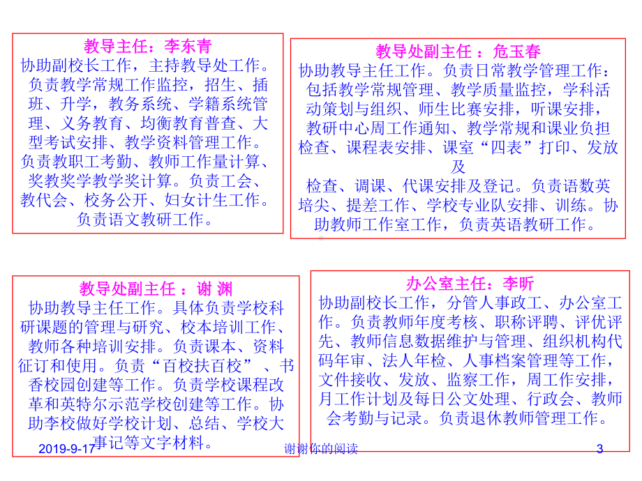 红桂小学行政管理结构图模板课件.ppt_第3页