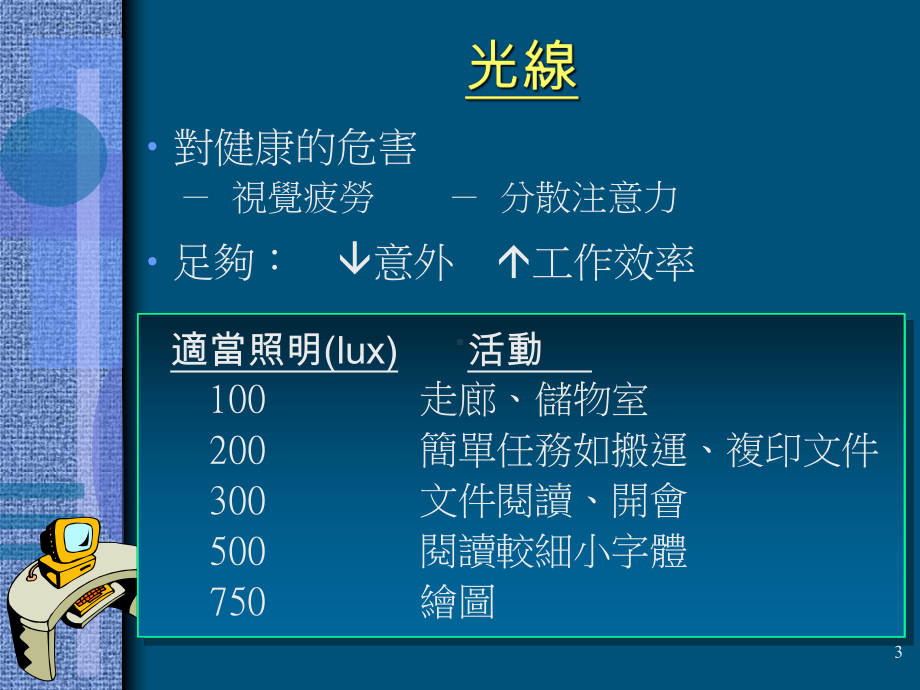 办公室工作常见的职业健康问题何孟仪医生劳工处职业健康主任医生课件.ppt_第3页