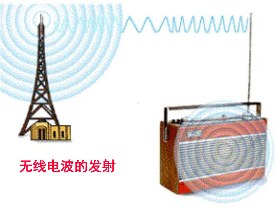 无线电波的发射与接收课件.ppt_第2页