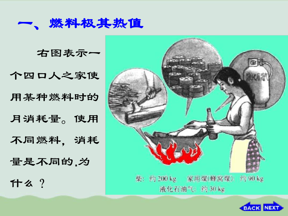 内能的利用人教版课件.ppt_第3页