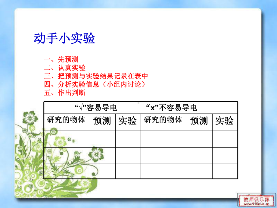 小学五年级上册科学导体和绝缘体课件.ppt_第3页