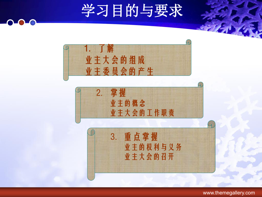 物业管理第二章课件.ppt_第3页