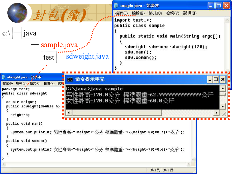 物件导向程式设计课件.ppt_第3页