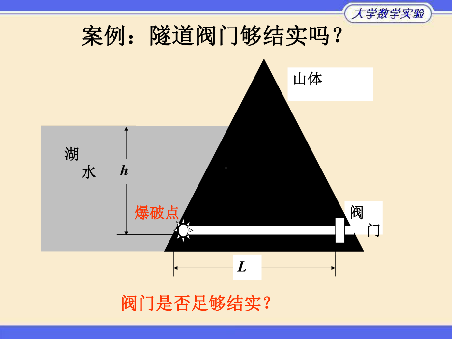 清华大学数学实验14数学建模与数学实验(综合补充)课件.ppt_第2页