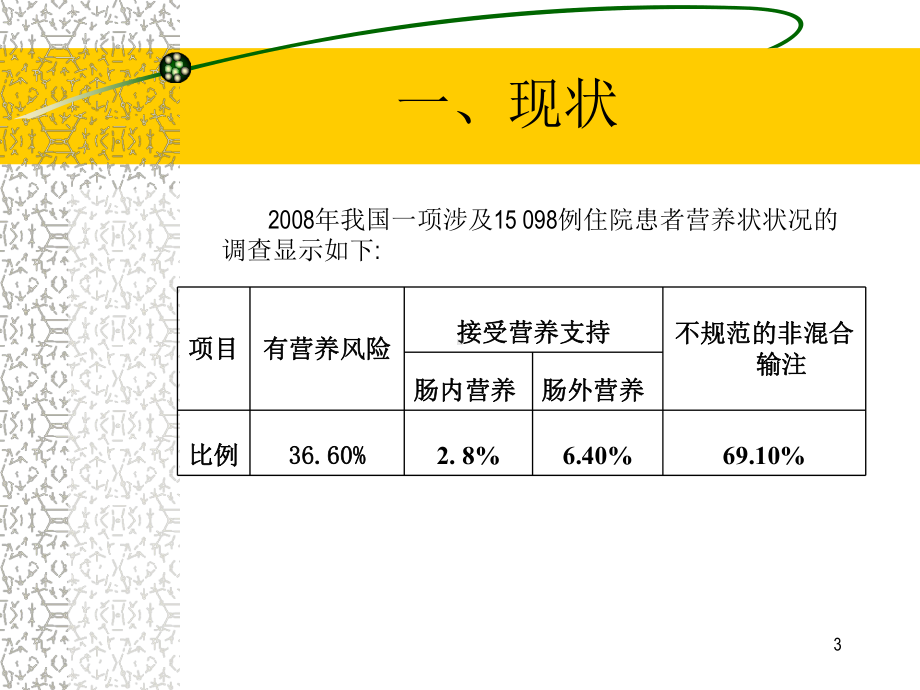 卒中伴吞咽障碍患者早期开始PEG喂养可能增加不良预后危险课件.ppt_第3页