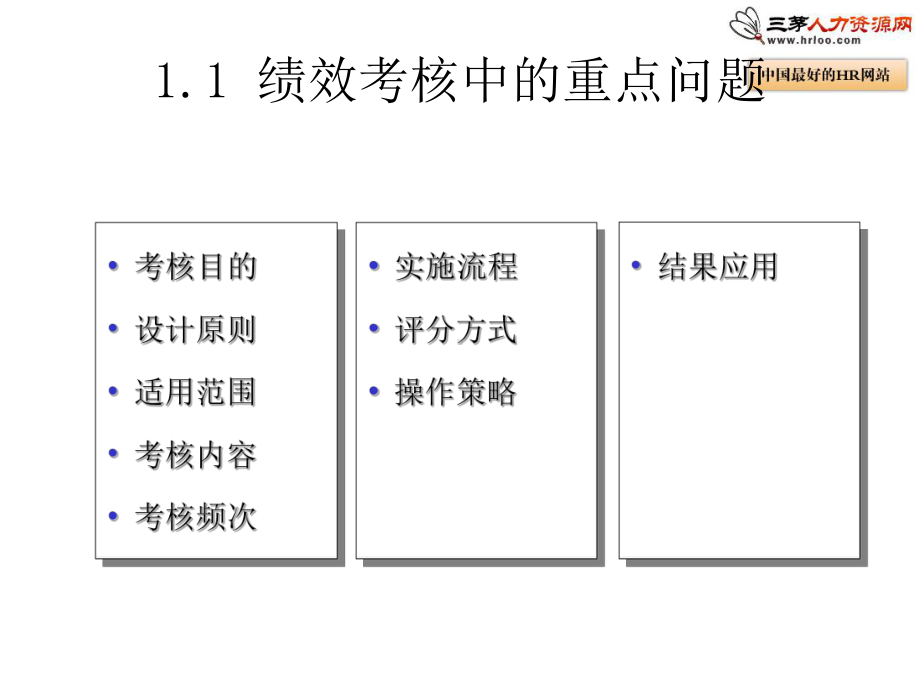 华润公司人力资源项目咨询绩效管理方案.ppt_第3页