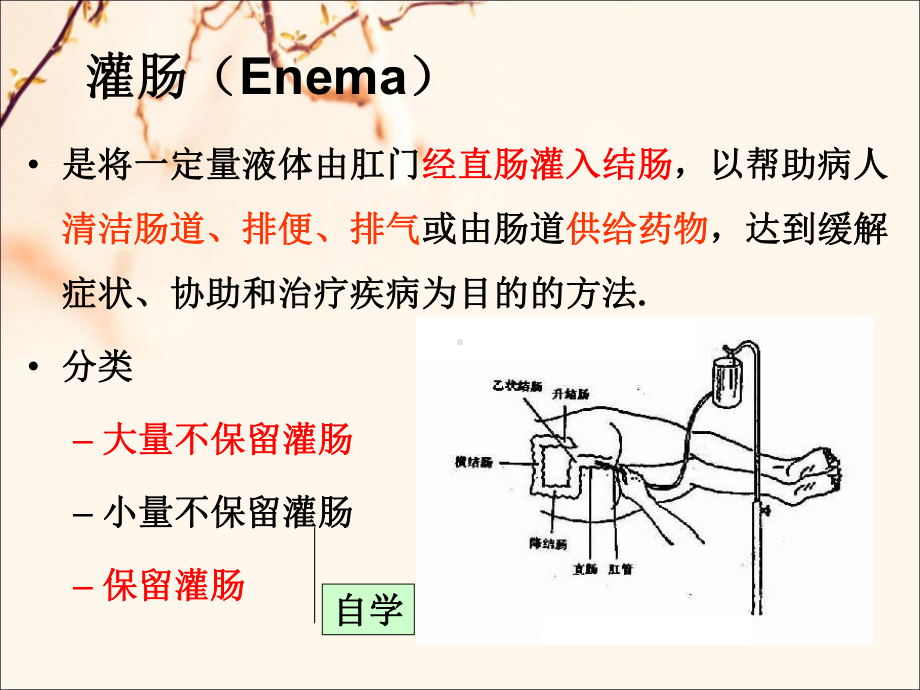 保留灌肠液课件.ppt_第3页