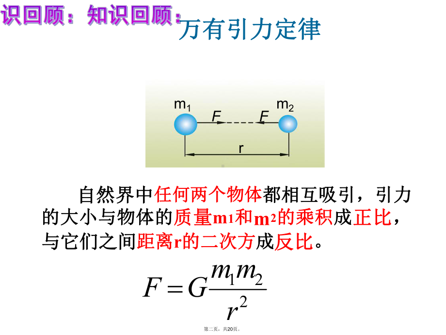 人教版高中物理《万有引力理论的成就》优秀课件2.ppt_第2页