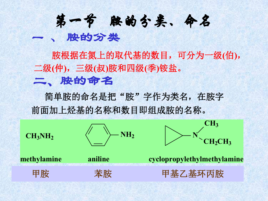 胺和四级季铵盐课件.ppt_第2页