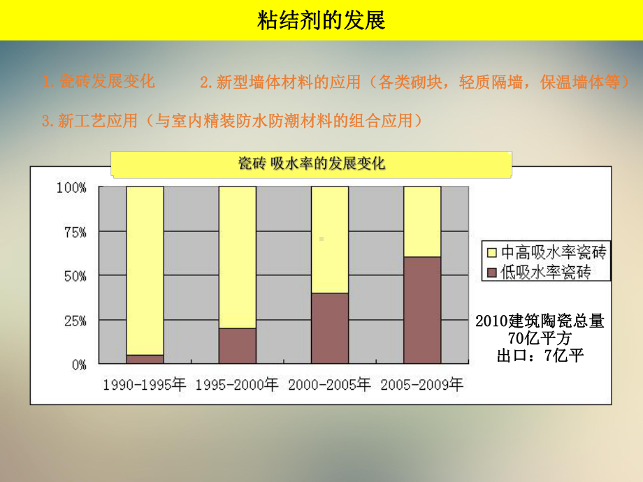 华南万科伟伯专用瓷砖粘结剂施工工艺联合培训课件.ppt_第2页