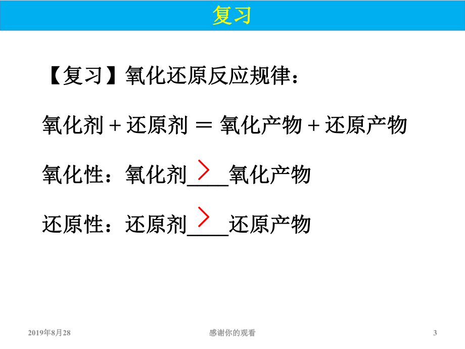 普通高中课程标准实验教科书化学1(必修)课件.ppt_第3页