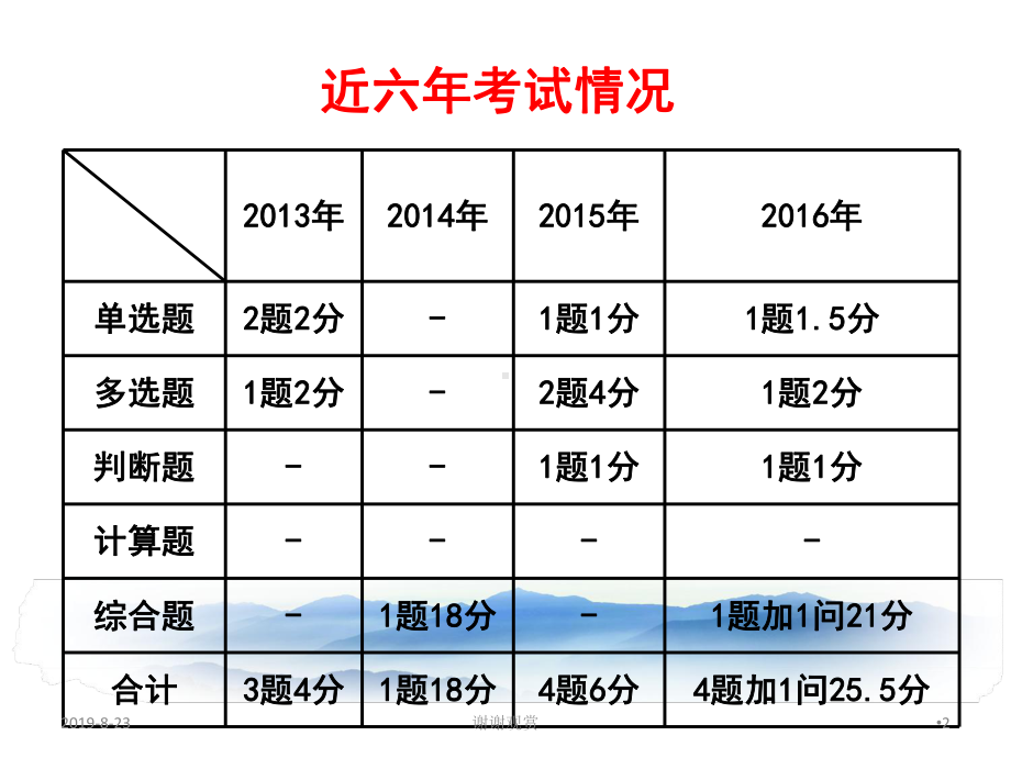 第十九章财务报告课件讲义.ppt_第2页