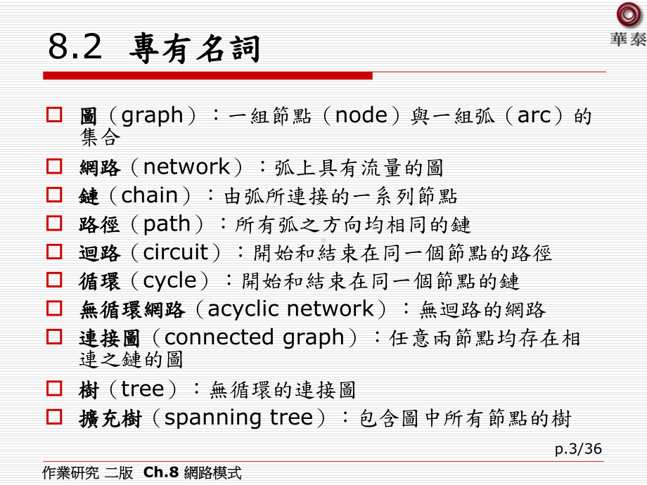 最大流量最小切割理论课件.ppt_第3页