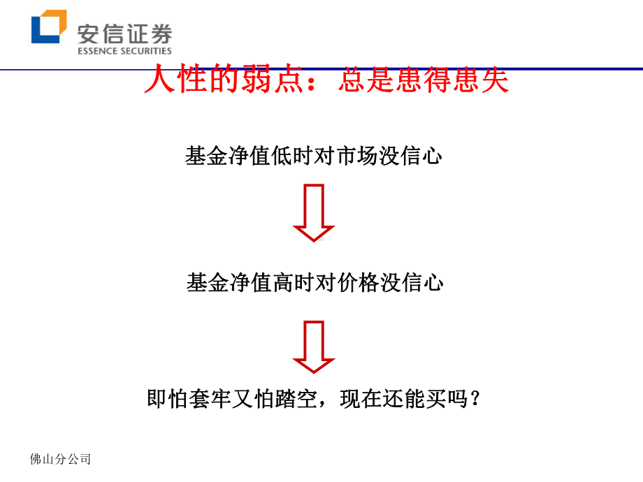 基金定投培训课件.ppt_第3页