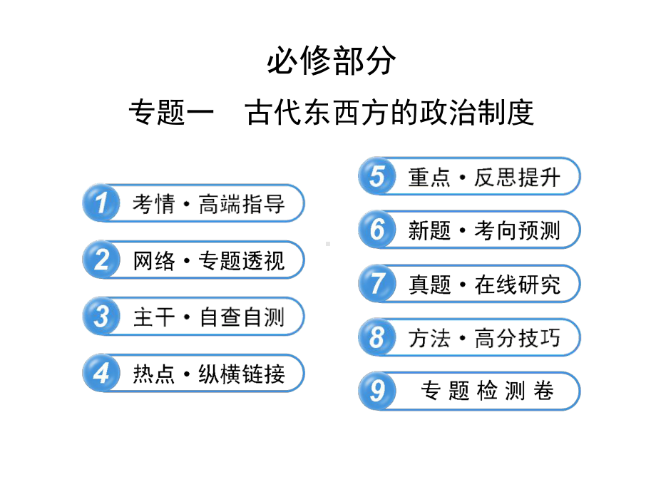 古代东西方的政治制度课件.ppt_第1页