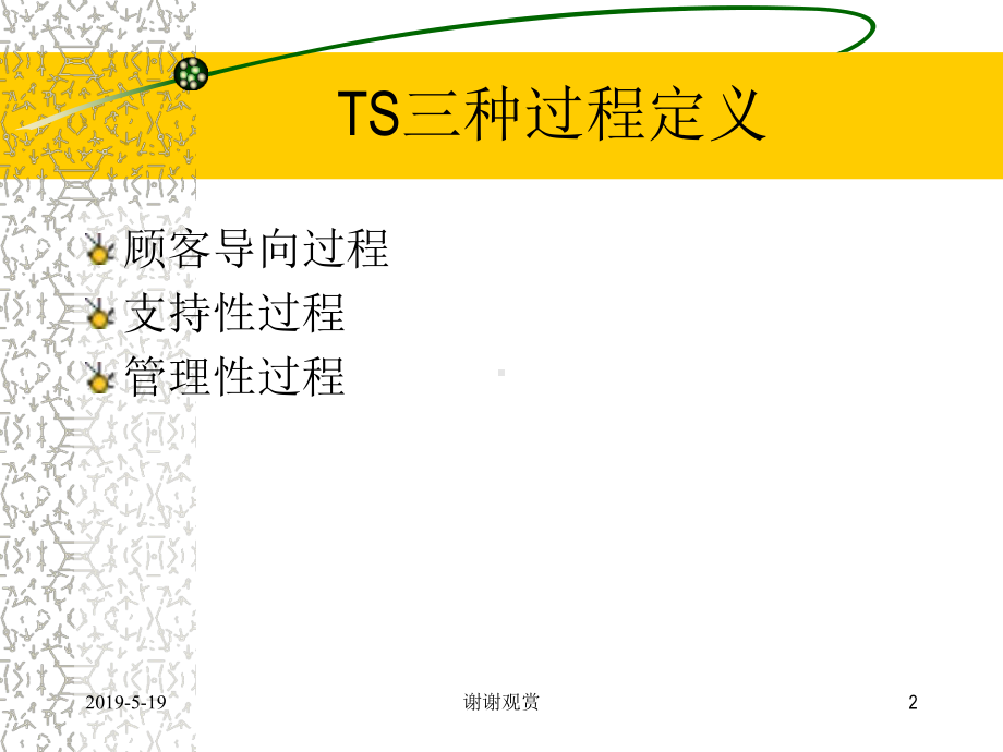 过程识别工具培训课件.ppt_第2页