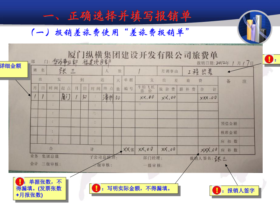 华为事业部报销规范指引课件.ppt_第3页