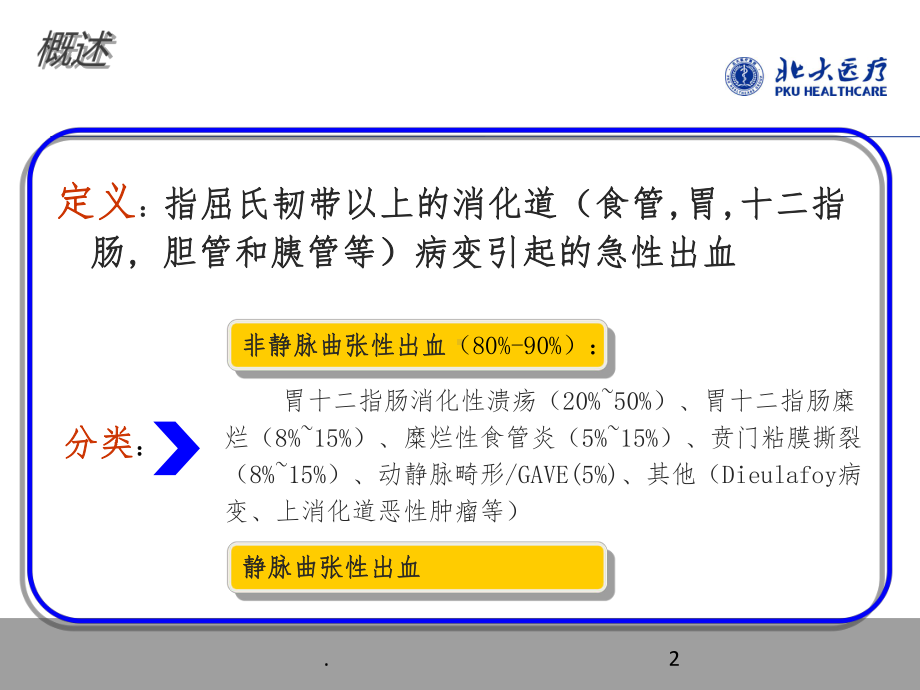 急性上消化道出血诊治专家共识课件.ppt_第2页