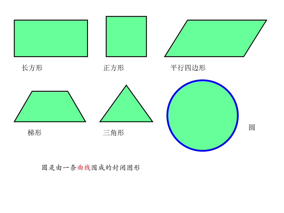 人教版《圆的认识》(完美版)课件4.pptx_第2页