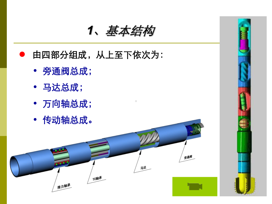 螺杆钻具课件.ppt_第3页