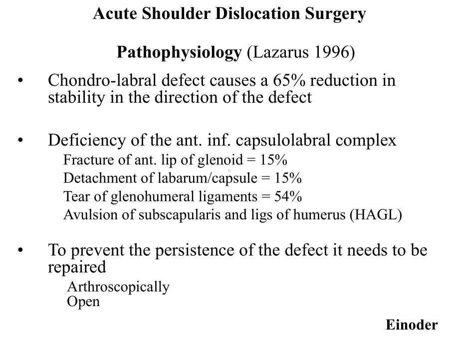 肩关节前脱位AnteriorShoulderDislocation课件.ppt_第3页