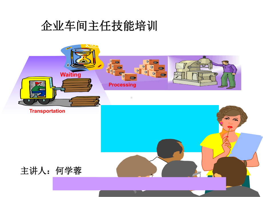 企业车间主任技能培训课件.ppt_第1页