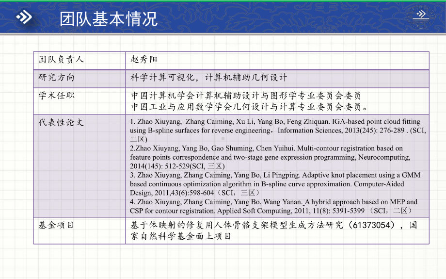 山东网络环境智能计算技术重点试验室课件.ppt_第3页