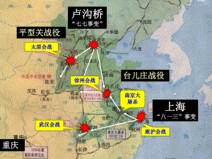 人教部编版八年级历史上册第课敌后战场的抗战课件.ppt