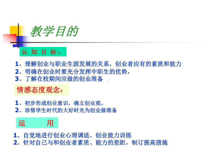 第四单元第十一课创业是就业的重要的形式课件.ppt_第2页