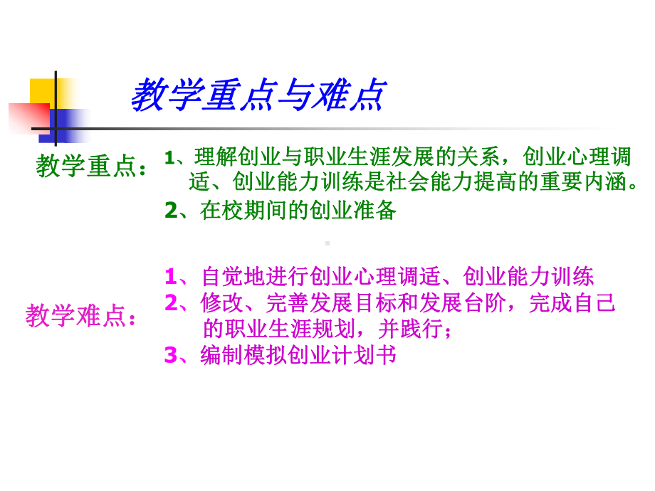 第四单元第十一课创业是就业的重要的形式课件.ppt_第3页