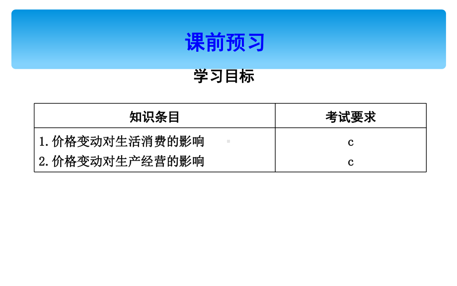 人教版高中政治必修一第一单元生活与消费(共7份打包)3课件.ppt_第2页