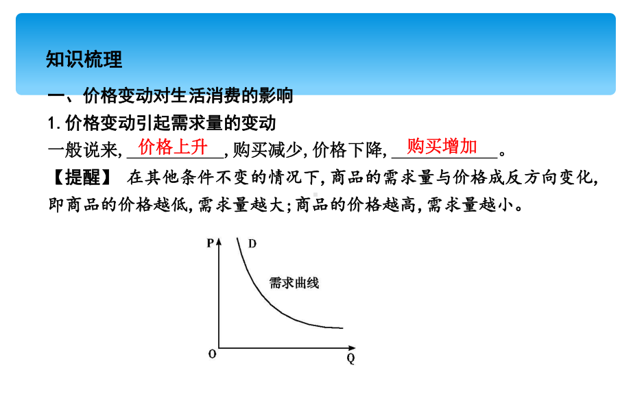 人教版高中政治必修一第一单元生活与消费(共7份打包)3课件.ppt_第3页