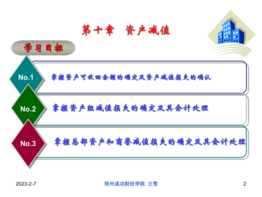 第10章资产减值课件.ppt_第2页