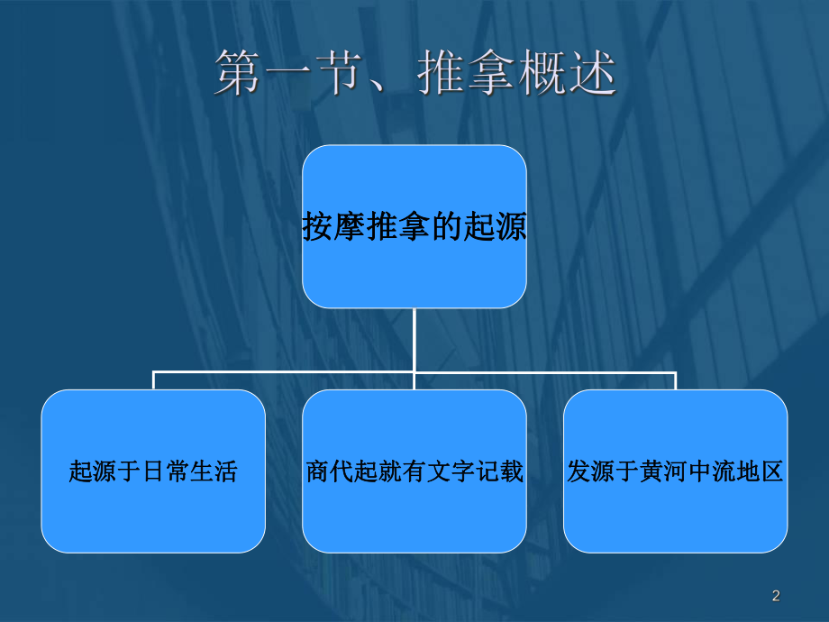 保健按摩课件.pptx_第2页