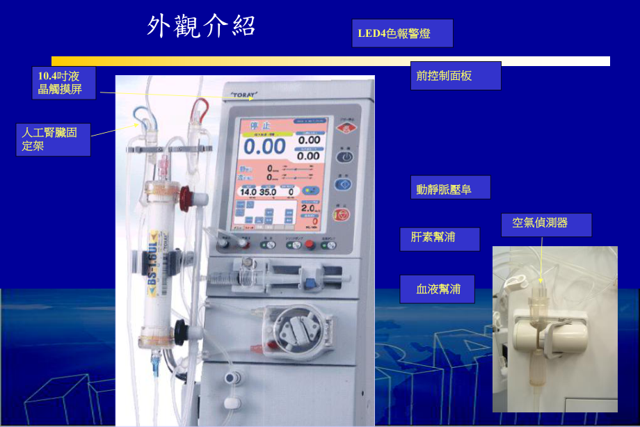 最新东丽TR8000血液透析机课件.ppt_第2页