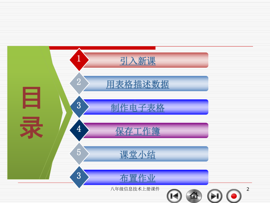 信息技术八年级初二第一课表格课件.ppt_第2页