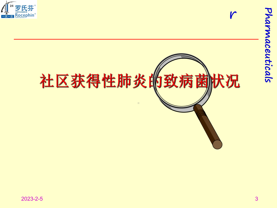 抗生素研讨课件.ppt_第3页