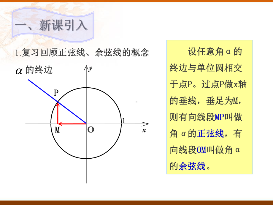 正弦函数余弦函数的图象和性质课件.ppt_第2页