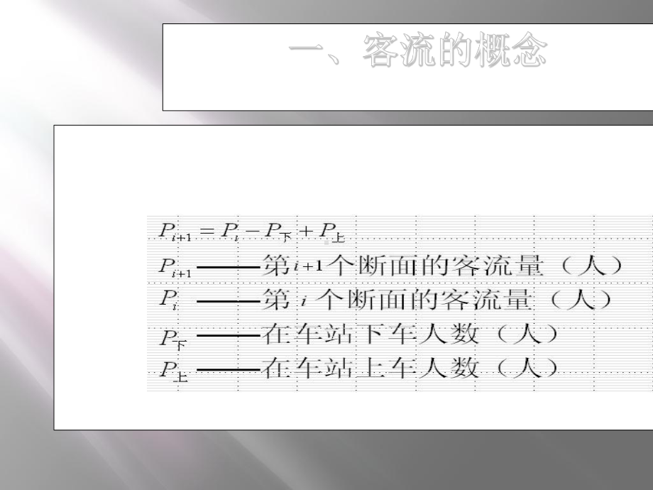 城市轨道交通运营管理课件.ppt_第3页