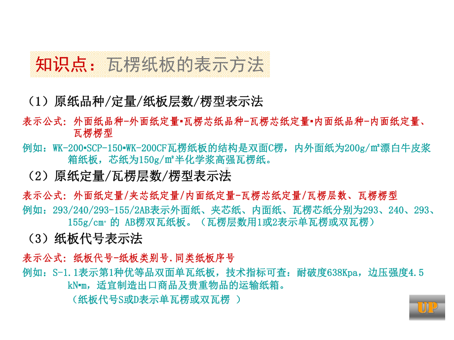 瓦楞纸箱结构设计课件.ppt_第2页