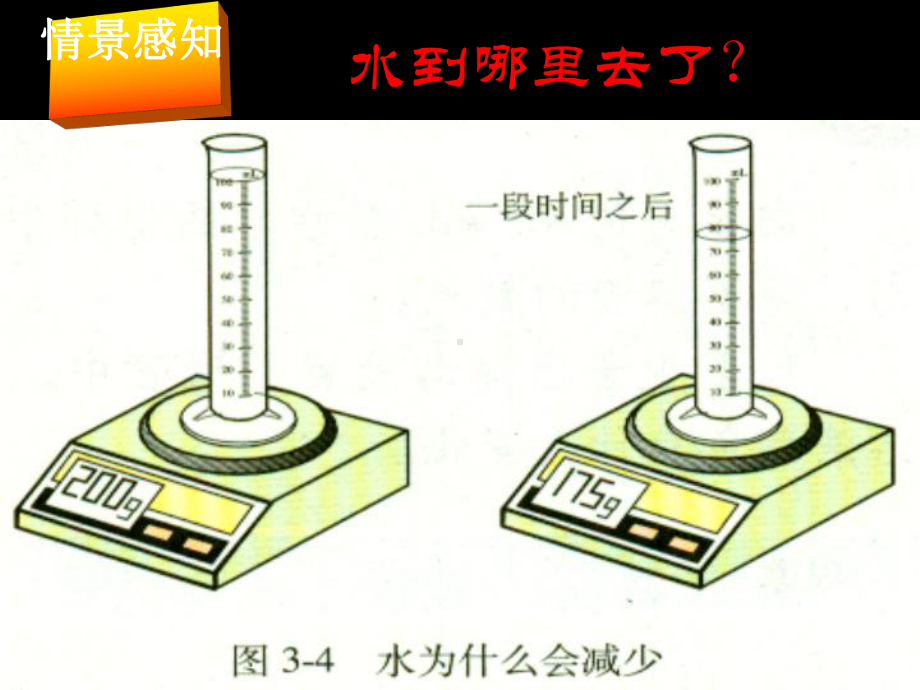 人教版九年级上册化学第三单元课题1分子和原子课件.ppt_第2页