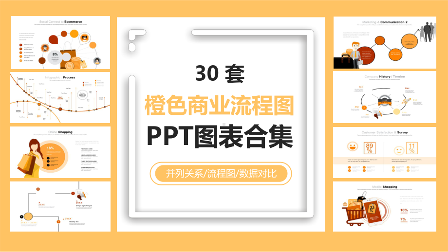 套橙色商业流程图图表合集模板课件.pptx_第1页